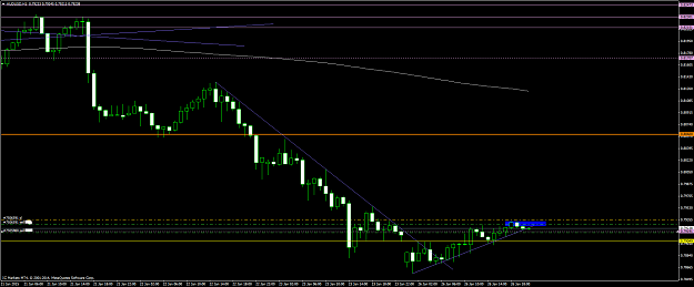 Click to Enlarge

Name: audusd 12.png
Size: 40 KB