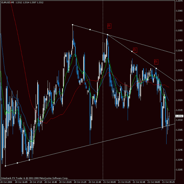 Click to Enlarge

Name: eurusd.gif
Size: 25 KB