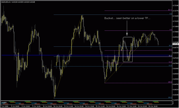 Click to Enlarge

Name: 2008-10-21_AU_Bucket_1_1.gif
Size: 24 KB