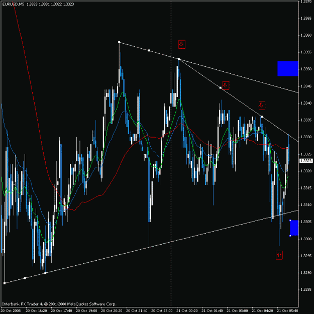 Click to Enlarge

Name: eurusd.gif
Size: 25 KB