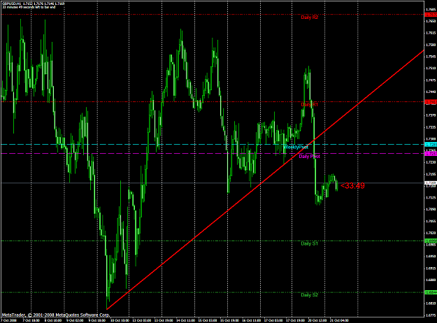 Click to Enlarge

Name: chart2144.PNG
Size: 69 KB