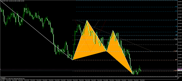 Click to Enlarge

Name: eurjpy 1.png
Size: 84 KB