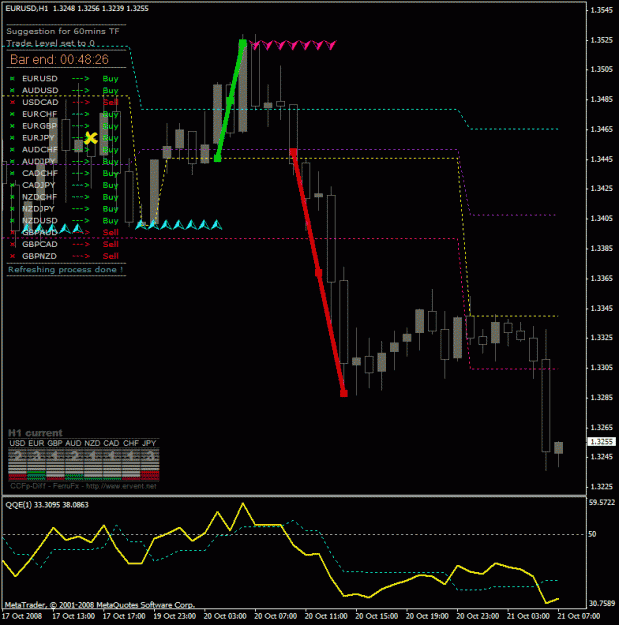 Click to Enlarge

Name: eurusd h1 current.gif
Size: 31 KB