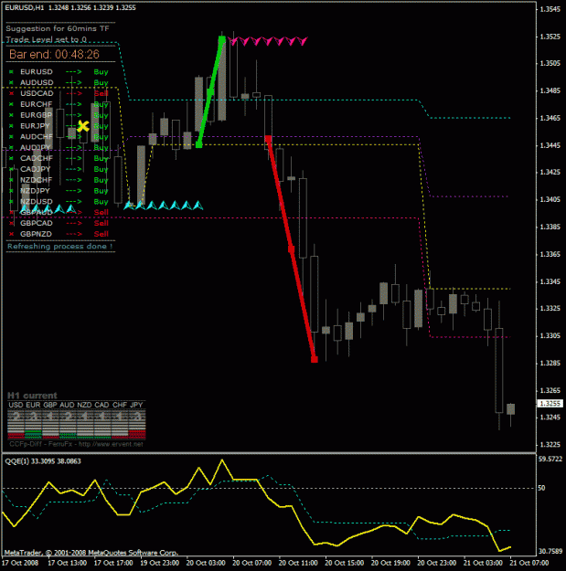 Click to Enlarge

Name: eurusd h1 current.gif
Size: 31 KB