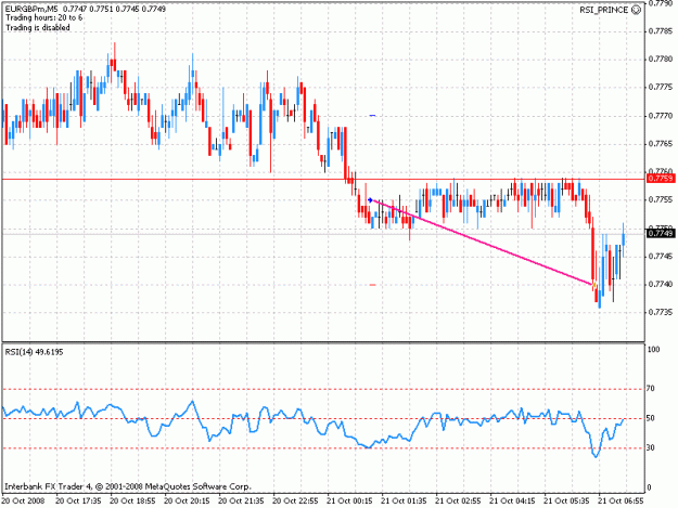 Click to Enlarge

Name: eurgbp_21102008-1.gif
Size: 22 KB