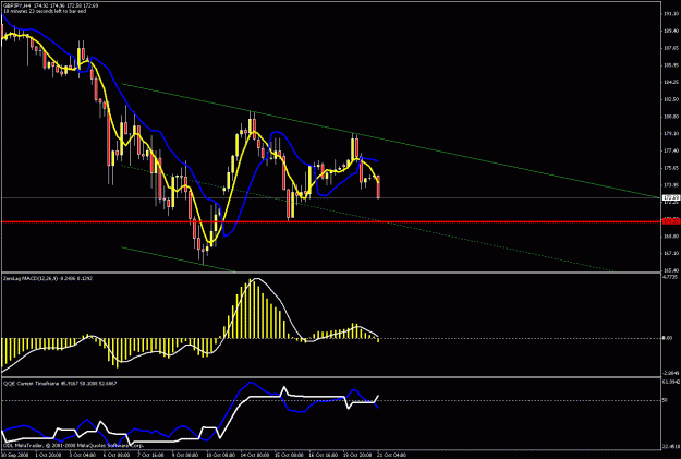 Click to Enlarge

Name: daily chart.gif
Size: 22 KB