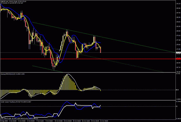 Click to Enlarge

Name: daily chart.gif
Size: 22 KB