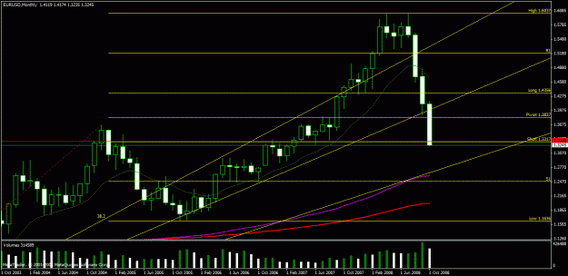 Click to Enlarge

Name: charts.gif
Size: 23 KB