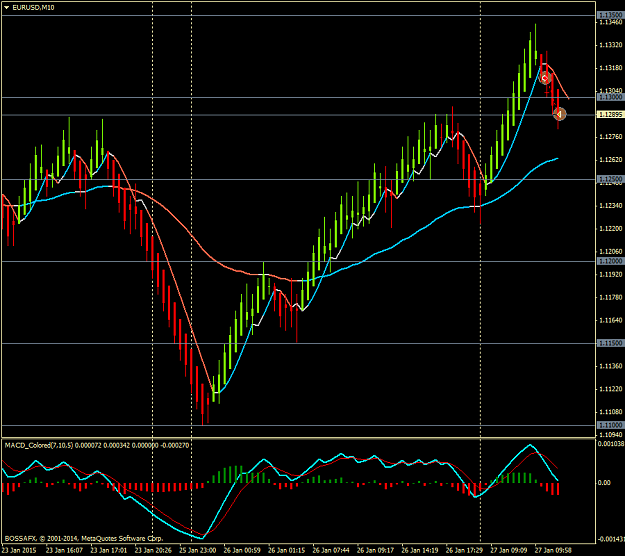 Click to Enlarge

Name: EURUSDM10.png
Size: 42 KB