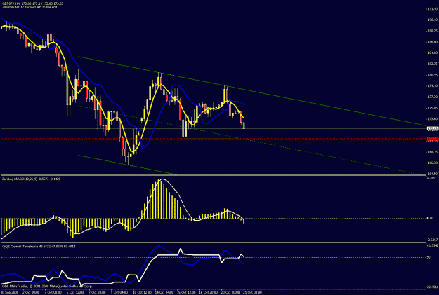 Click to Enlarge

Name: daily chart.gif
Size: 21 KB