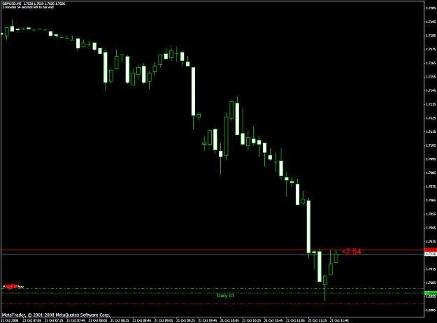 Click to Enlarge

Name: chart2146.PNG
Size: 38 KB
