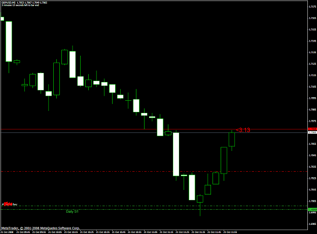 Click to Enlarge

Name: chart2147.PNG
Size: 38 KB