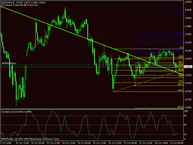 Click to Enlarge

Name: eurchf_h1b.gif
Size: 18 KB