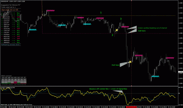 Click to Enlarge

Name: eurusd m5 current.gif
Size: 42 KB