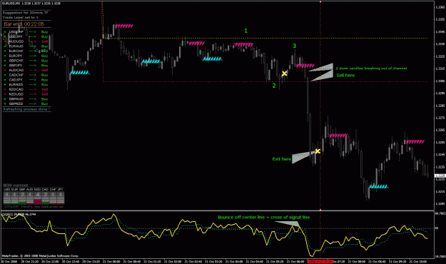 Click to Enlarge

Name: eurusd m5 current.gif
Size: 42 KB