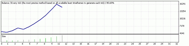 Click to Enlarge

Name: XM.gif
Size: 5 KB