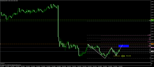 Click to Enlarge

Name: euraud 7.png
Size: 41 KB