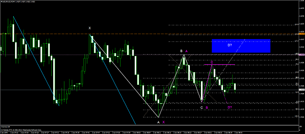 Click to Enlarge

Name: euraud 8.png
Size: 74 KB