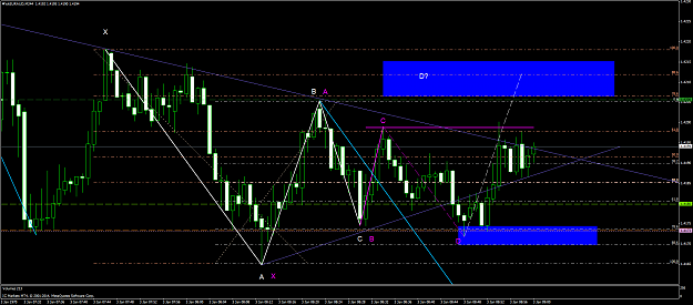 Click to Enlarge

Name: euraud 9.png
Size: 81 KB