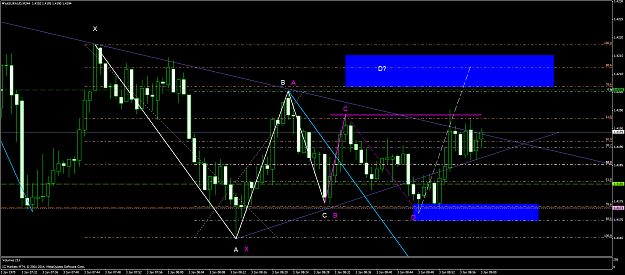 Click to Enlarge

Name: euraud 9.png
Size: 81 KB