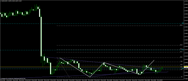 Click to Enlarge

Name: euraud 10.png
Size: 51 KB