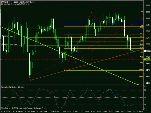 Click to Enlarge

Name: eurchf_h1c.gif
Size: 19 KB