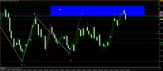 Click to Enlarge

Name: euraud 12.png
Size: 83 KB