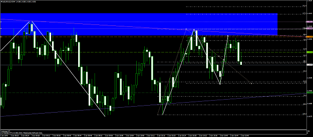 Click to Enlarge

Name: euraud 14.png
Size: 79 KB