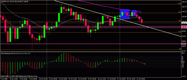 Click to Enlarge

Name: usdjpy example 1021.gif
Size: 23 KB