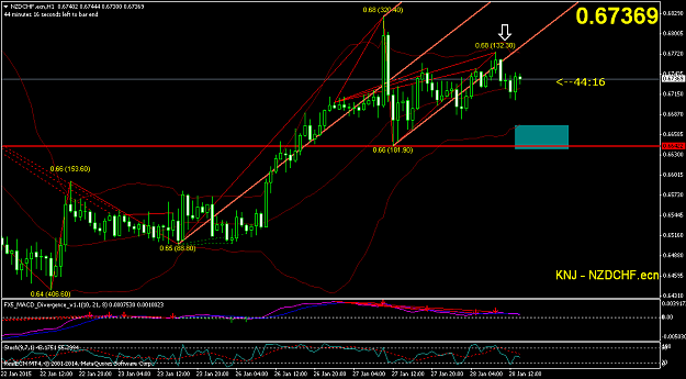 Click to Enlarge

Name: nzdchf-ecn-h1-real-ecn.png
Size: 53 KB