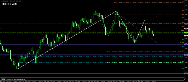 Click to Enlarge

Name: gbpusd 19.png
Size: 73 KB