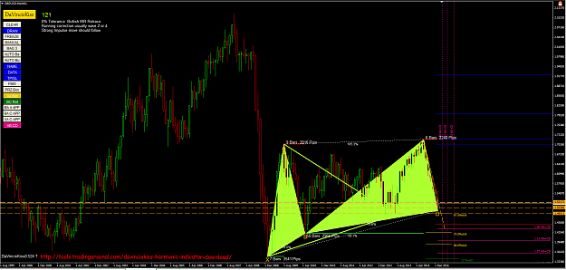 Click to Enlarge

Name: GbpUsd mn 121.png
Size: 100 KB