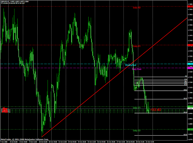 Click to Enlarge

Name: chart2148.PNG
Size: 71 KB
