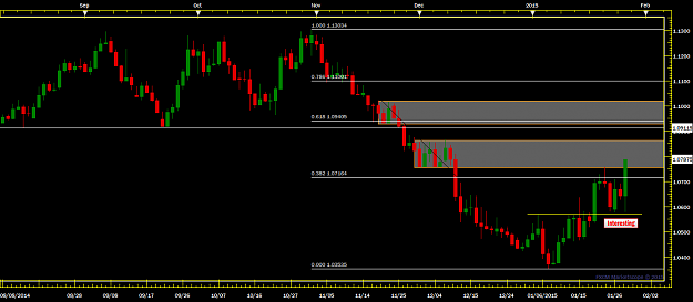 Click to Enlarge

Name: AUDNZD DAILY CHART.png
Size: 35 KB