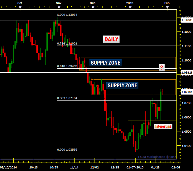 Click to Enlarge

Name: AUDNZD1 DAILY CHART.png
Size: 29 KB