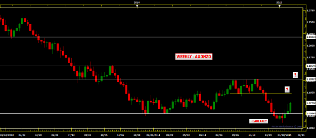 Click to Enlarge

Name: AUDNZD2 DAILY CHART.png
Size: 33 KB