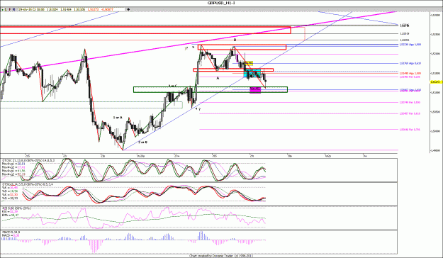 Click to Enlarge

Name: GBPUSD_H1...gif
Size: 168 KB