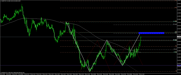 Click to Enlarge

Name: eurjpy 2.png
Size: 75 KB