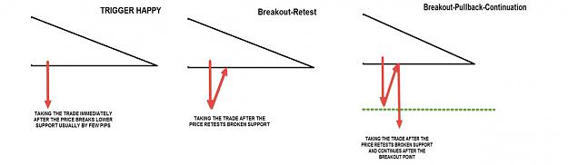 Click to Enlarge

Name: 3 types breakout.jpg
Size: 44 KB