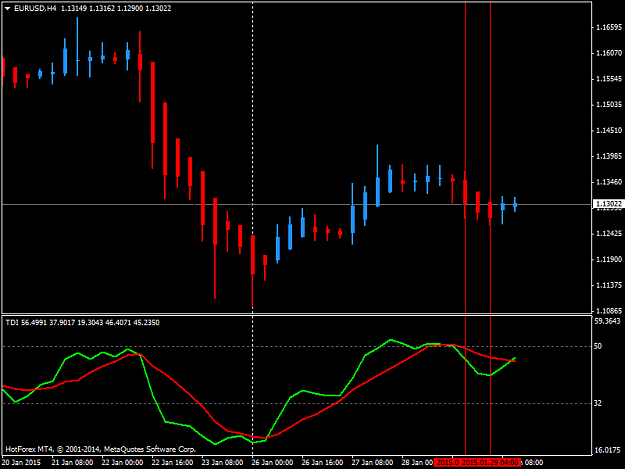Click to Enlarge

Name: eurusd-h4-hf-markets-europe.png
Size: 29 KB