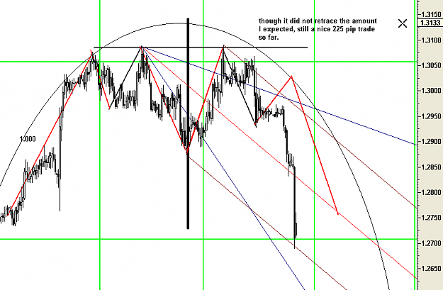 Click to Enlarge

Name: chf update.png
Size: 23 KB
