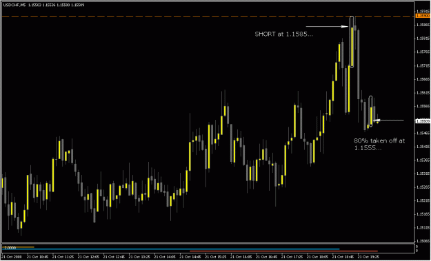 Click to Enlarge

Name: 2008-10-21_UF_TRADE_1_1.gif
Size: 20 KB