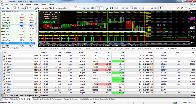 Click to Enlarge

Name: cadjpy-m15-destekfx.png
Size: 158 KB