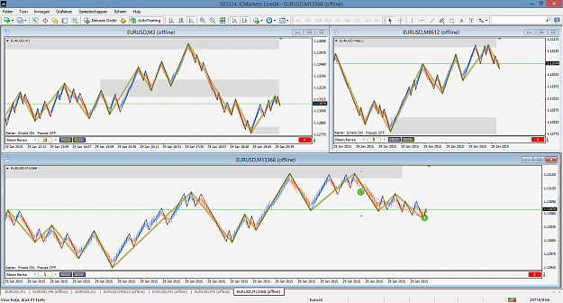Click to Enlarge

Name: eurusd-international-capital-markets.png
Size: 106 KB
