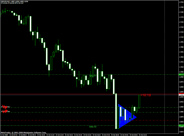 Click to Enlarge

Name: chart2155.PNG
Size: 44 KB