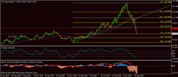 Click to Enlarge

Name: oil_weekly.gif
Size: 14 KB