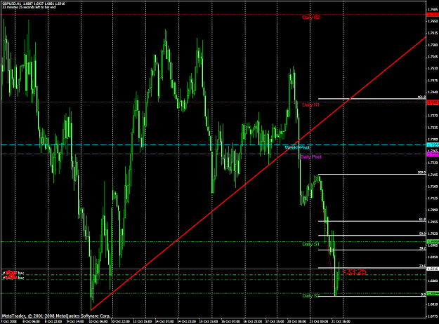 Click to Enlarge

Name: chart2157.PNG
Size: 70 KB