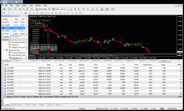 Click to Enlarge

Name: chart photo.gif
Size: 80 KB