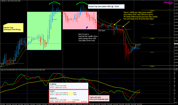 Click to Enlarge

Name: GBPUSD H1 trade with D bias .png
Size: 98 KB