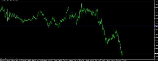 Click to Enlarge

Name: audusd #72.png
Size: 43 KB